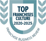 fbr-top-culture